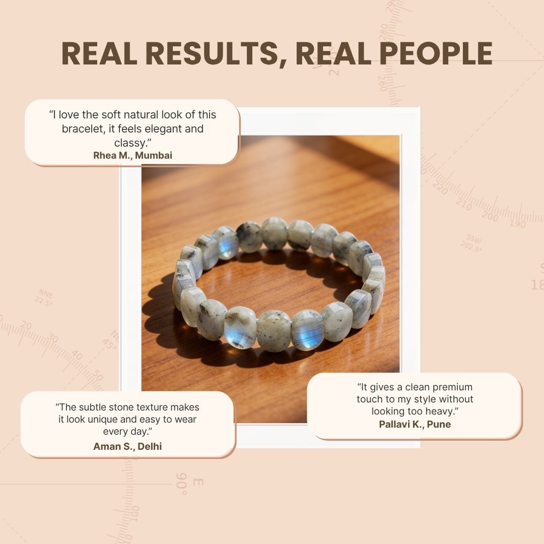 New Labradorite Bracelet Prevents Excessive Loss of Energy - plusvalueindia
