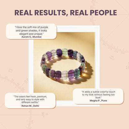 New Multi Fluorite Bracelet - A Brain Stone - plusvalueindia