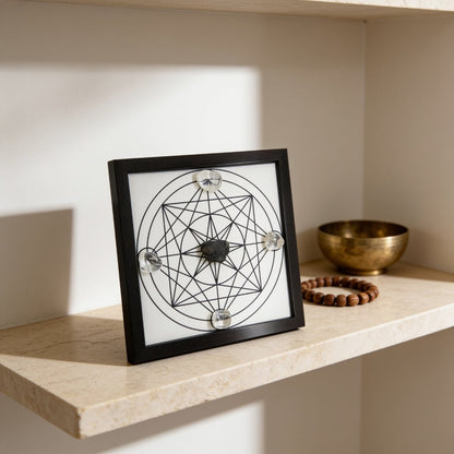 Personal Protection Crystal Grid - plusvalueindia