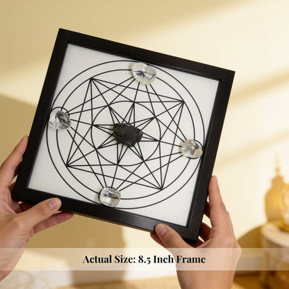 Personal Protection Crystal Grid - plusvalueindia