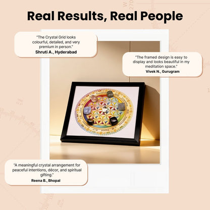 Premium Crystal Grid ( Model PVI-7307 ) - plusvalueindia