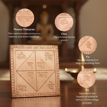 Property Sale Yantra (Home, Office, Residential, Commercial Properties) - plusvalueindia