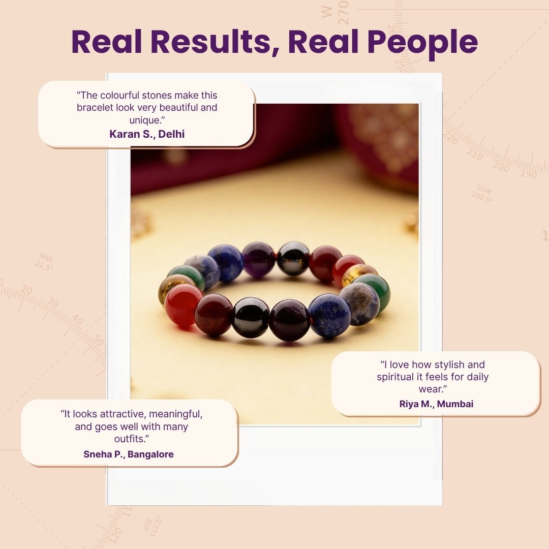 Original 7 Chakra Protection Bracelet for Men & Women [Natural stones] - plusvalueindia