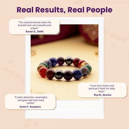 Original 7 Chakra Protection Bracelet for Men & Women [Natural stones] - plusvalueindia
