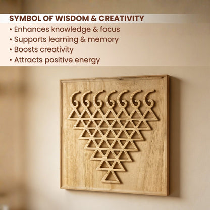 Shriparni Saraswati Yantra Sacred Geometry Wall Art for Students Knowledge & Wisdom - plusvalueindia