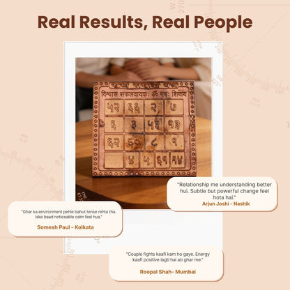 Sukh Samriddhi Vastu Yantra, product view 1
