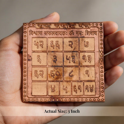 Sukh Samriddhi Vastu Yantra, energised before dispatch by Plus Value India