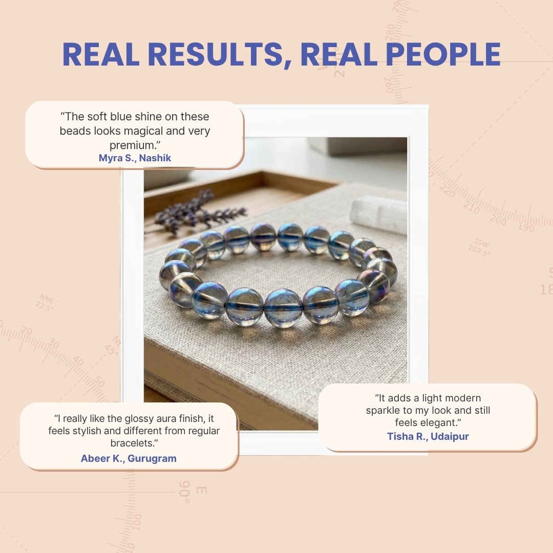 Titanium Aura Quartz - Blue Firing Bracelet - plusvalueindia