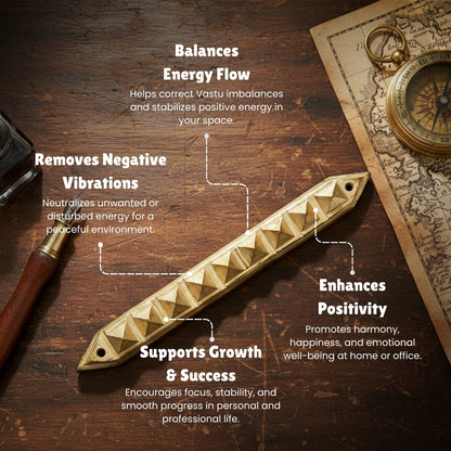 Vastu Brass Strip Pyramid Divider Virtual Partition Or Toilet at North - West - plusvalueindia