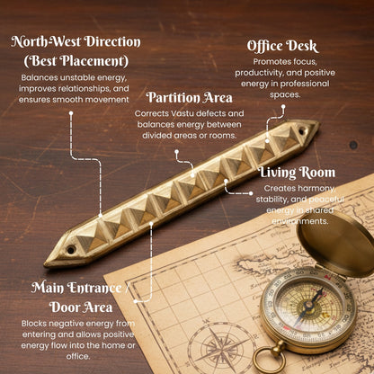 Vastu Brass Strip Pyramid Divider Virtual Partition Or Toilet at North - West - plusvalueindia