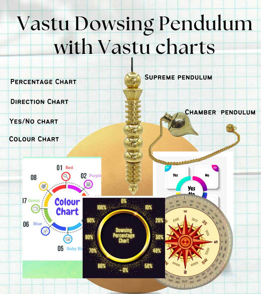 Vastu combo dowsing pendulum kit with 4 charts