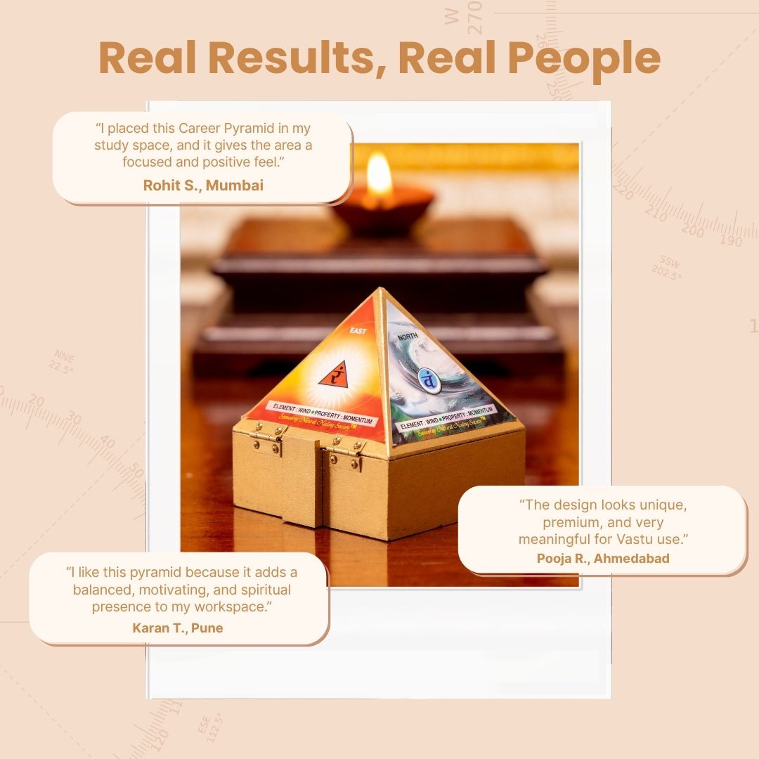 Vastu Element Pyramid -Balance Vastu elements-wish manifestation - plusvalueindia