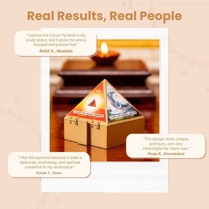 Vastu Element Pyramid -Balance Vastu elements-wish manifestation - plusvalueindia