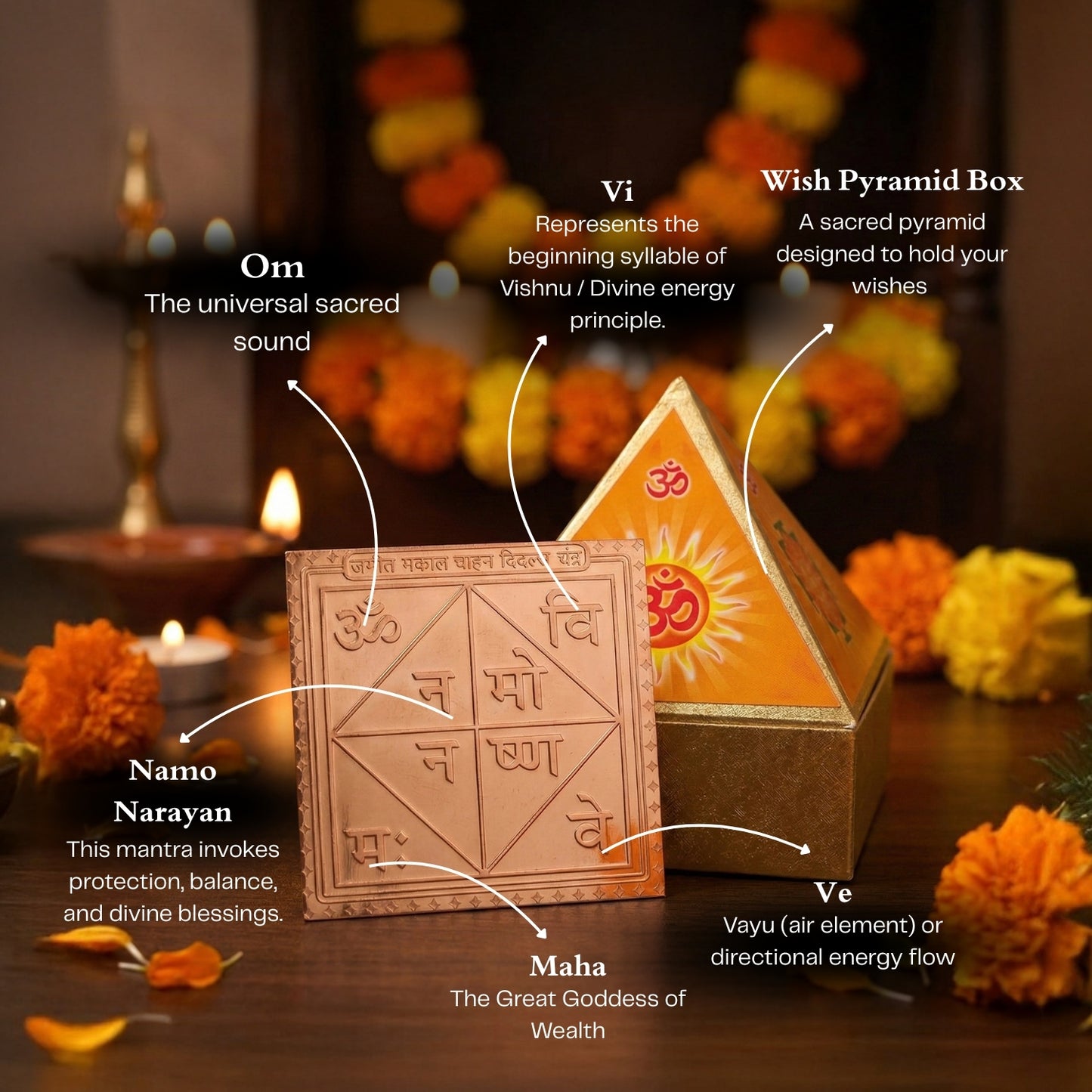 Property Sale Yantra for Unsold Property with Wish Pyramid Box [Good for Real Estate Brokers] - plusvalueindia
