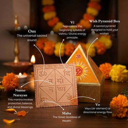 Property Sale Yantra for Unsold Property with Wish Pyramid Box [Good for Real Estate Brokers] - plusvalueindia